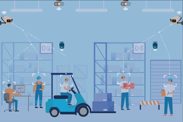 warehouse-security-cameras