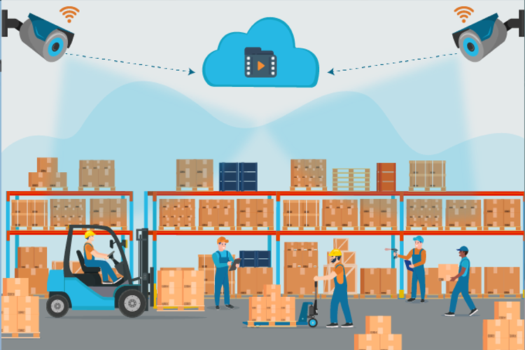 warehouse-security-systems